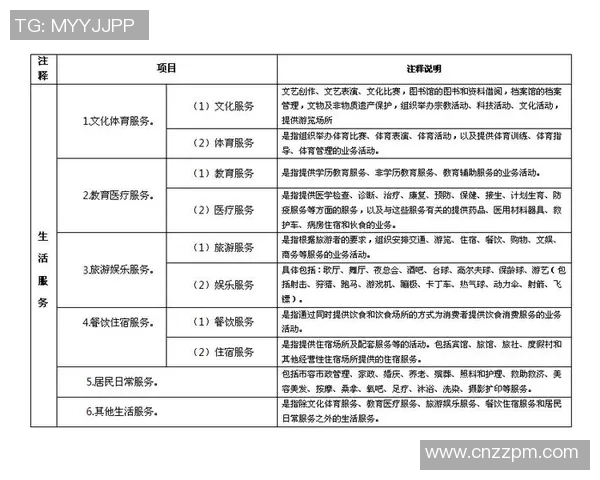 重庆篮球队技术解析:从战术布局到球员配合的全面探讨 重庆篮球队技术解析:从战术布局到球员配合的全面探讨