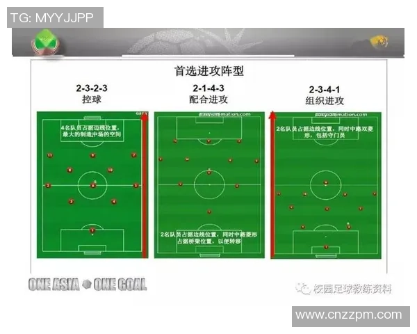南京足球队反击战术解析与未来发展展望