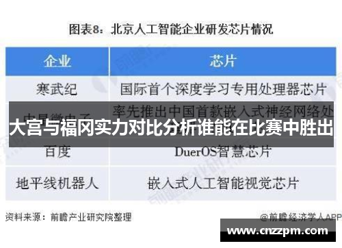 大宫与福冈实力对比分析谁能在比赛中胜出