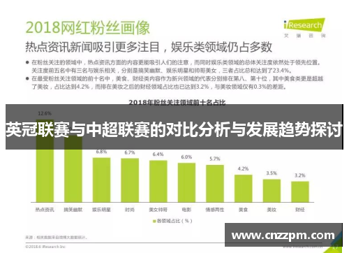 英冠联赛与中超联赛的对比分析与发展趋势探讨